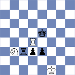Simonovic - Shuvalov (chess.com INT, 2022)