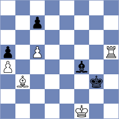 Sydykov - Suarez (chess.com INT, 2025)