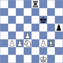 Christiansen - Nguyen Ngoc Truong Son (chess.com INT, 2025)