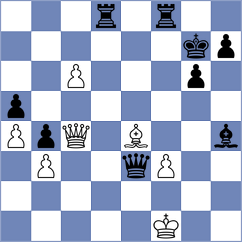 Tisma - Shailesh (chess.com INT, 2024)