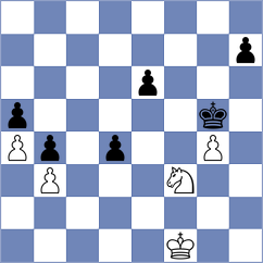 Da Silva - Unver (chess.com INT, 2025)