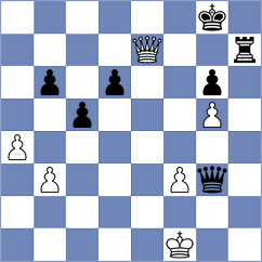 Lobron - Atarov (Playchess.com INT, 2004)
