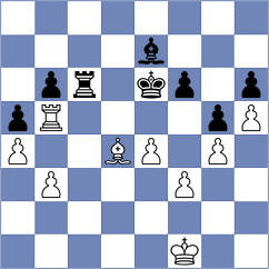 Curtis - Curwin (Yakutsk RUS, 2021)