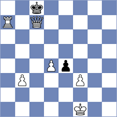 Knapp - Wang (Austria, 2020)