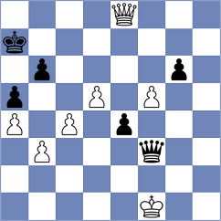Hansen - Disconzi da Silva (Chess.com INT, 2020)