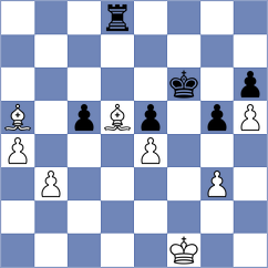 Mirzoev - Chor (chess.com INT, 2023)