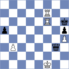 Savchenko - Sviridov (chess.com INT, 2022)