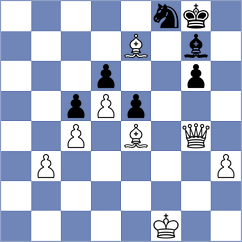 Caputcuoglu - Csonka (chess.com INT, 2022)