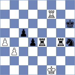 Belous - Perunovic (Chess.com INT, 2018)