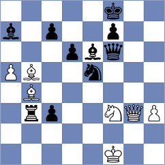 Jobava - Andreikin (chess.com INT, 2022)