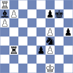 Sajin - Ibrahimli (chess.com INT, 2025)