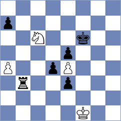 Romero Mardones - Dovramadjiev (Playchess.com INT, 2004)