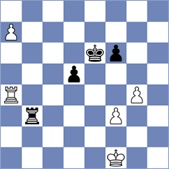 Kozakov - Salinas Herrera (chess.com INT, 2023)