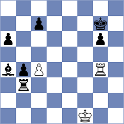 Sharpasand - Amirinasab (Chess.com INT, 2021)