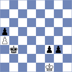 Novik - Shehzad (chess.com INT, 2025)