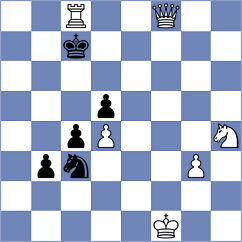 Shuvalova - Yanev (chess.com INT, 2025)