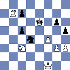 Gross - Milchev (chess.com INT, 2022)