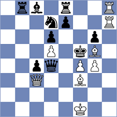 Koellner - Garrido (chess.com INT, 2022)