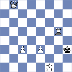 Balog - Floresvillar Gonzalez (chess.com INT, 2023)