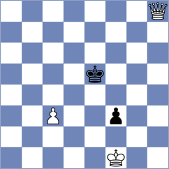 Novikova - Grigoryan (Chess.com INT, 2021)