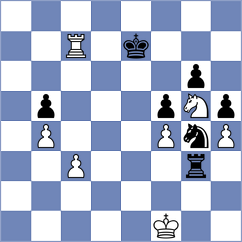 Md.abu - Stojanovski (chess.com INT, 2023)