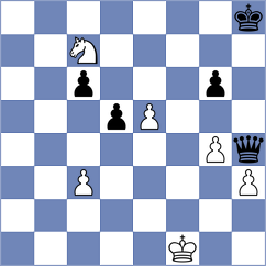 Gandhi - Thorhallsson (chess.com INT, 2024)
