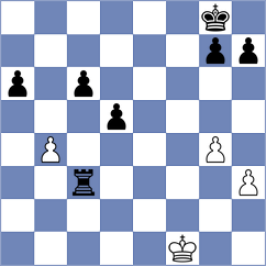 Dilanian - Garcia Gracia (chess.com INT, 2025)