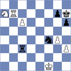 Kaganskiy - Nefedov (chess.com INT, 2023)