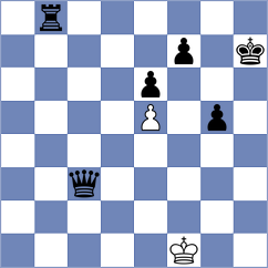 Francisco Guecamburu - Tomilova (FIDE Online Arena INT, 2024)