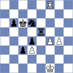 Kim - Plasgura (Olomouc, 2001)