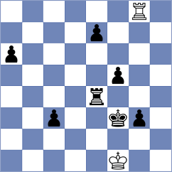 Mortazavi - Erigaisi (Chess.com INT, 2021)