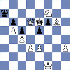 Peralta - Yang Kaiqi (chess.com INT, 2022)