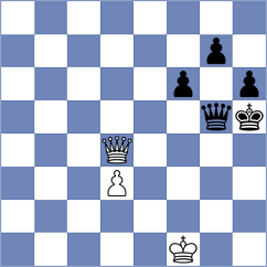 Chernov - Setumadhav (chess.com INT, 2024)