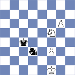 Toczek - Bilan (chess.com INT, 2023)