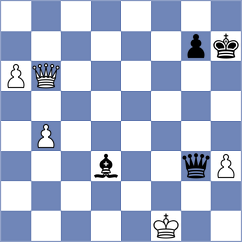 Shimanov - Saydaliev (chess.com INT, 2025)