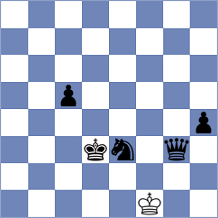 Cernov - Atis (chess.com INT, 2025)