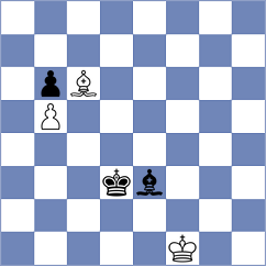 Zou - Naroditsky (chess.com INT, 2024)