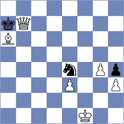 Shiga - Muhammad (Lichess.org INT, 2021)