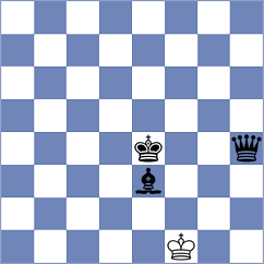 Gutman - Wijerathna (chess.com INT, 2025)