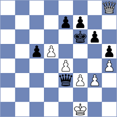 Rodriguez - Llorente Zaro (chess.com INT, 2024)