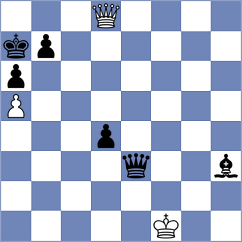 Vogel - Kovalenko (chess.com INT, 2024)