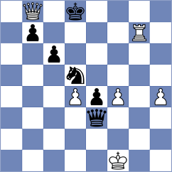 Savitha - Kazakouski (chess.com INT, 2024)