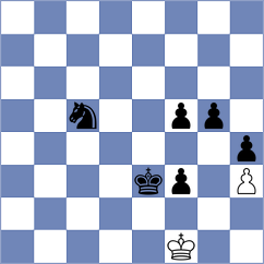 Mouhamad - Cardoso Cardoso (chess.com INT, 2022)