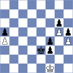 Locci - Gordyk (Lichess.org INT, 2021)