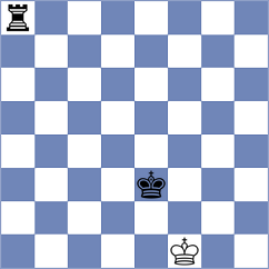 Guillemette - Karas (chess.com INT, 2025)