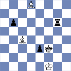 Olafsson - Sivakumar (chess.com INT, 2023)