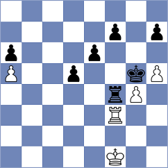 Hernandez Leon - Povshednyi (chess.com INT, 2025)