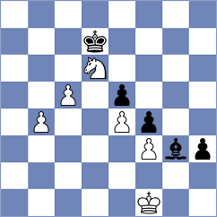 Pham Le Thao Nguyen - Batbold (chess.com INT, 2023)