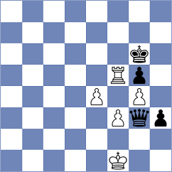 Adelman - Khripachenko (chess.com INT, 2022)