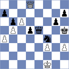 Orlov - Nestorovic (Paracin SRB, 2025)